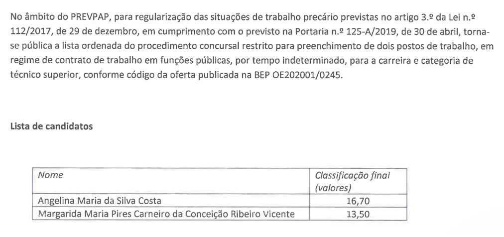 Prevpap1